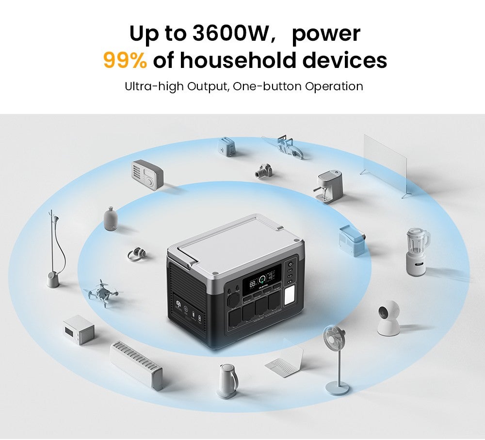Station d'Énergie Portable OUKITEL P1500 Plus 1800W, 1536Wh LiFePO4, Contrôle par Application - 8