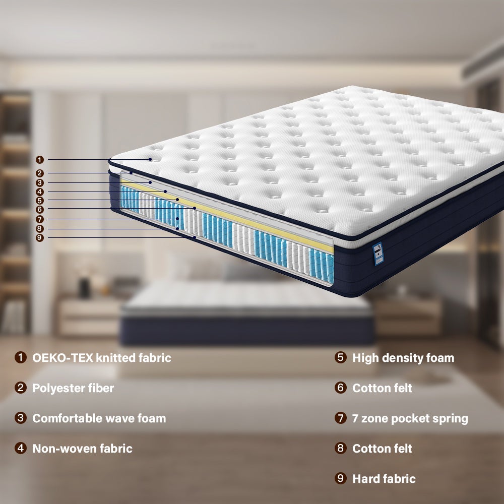 TEENO Matelas à Ressorts ensachés 140x190cm, 25 cm d'épaisseur - 3