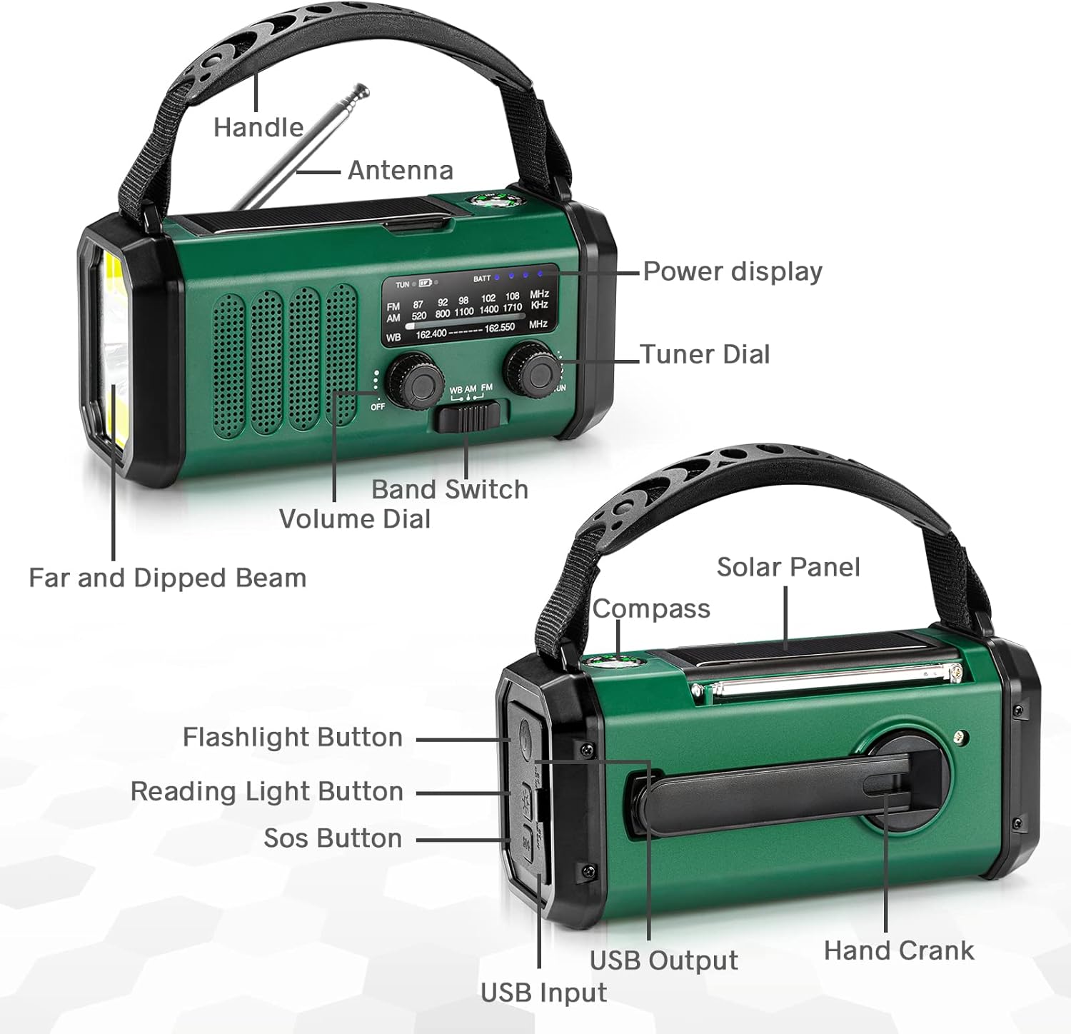 Radio z korbką ręczną 10000 mAh, zielone, zasilane energią słoneczną, awaryjne, pogodowe NOAA/AM/FM, z lampką LED do czytania, alarmem SOS, kompasem n - 4