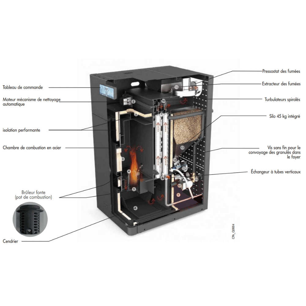 Caldaia a pellet CPA Evolution 24 KW con silo De Dietrich - 8