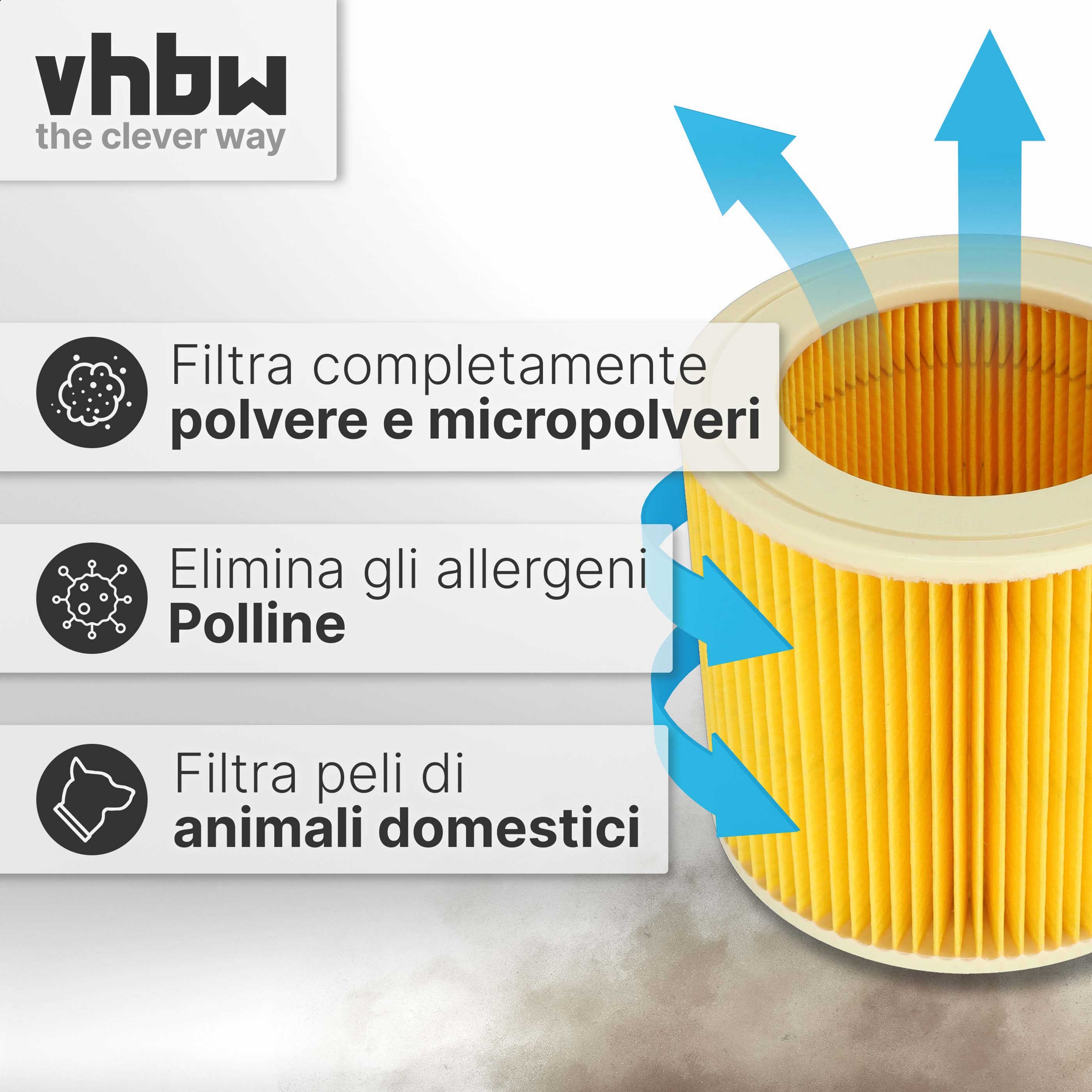 vhbw Filtre à cartouche compatible avec Kärcher NT 27/1 ME Professional, NT 48/1 TE Professional aspirateur à sec ou humide - Filtre plissé - 8