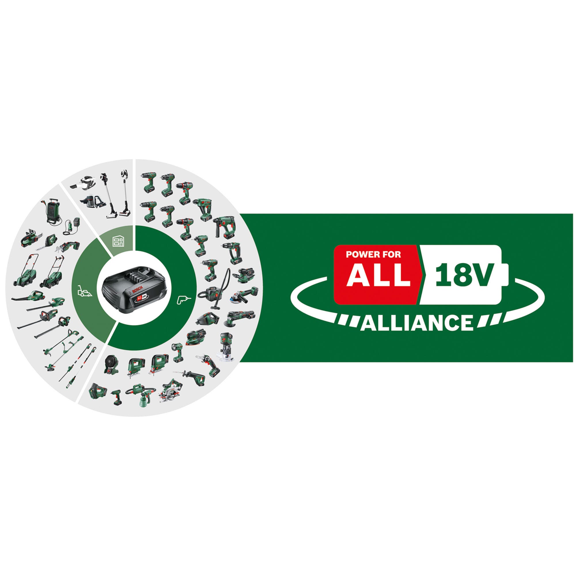 Młotowiertarka akumulatorowa BOSCH UniversalHammer 18V + 1 akumulator 4Ah - 6