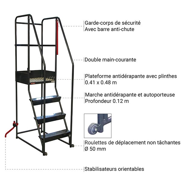 Escabeau 4 marches pour rayonnage - Hauteur de travail max. 3.01m - 830008729 - 3