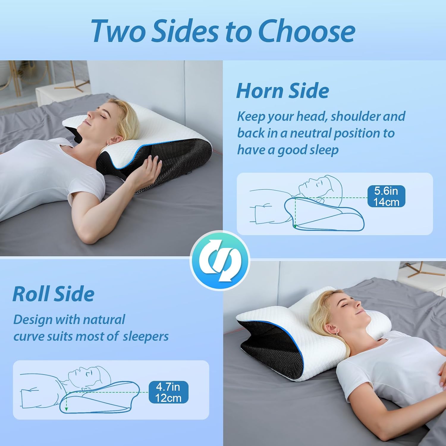 Oreiller Ergonomique Cervical,2 en 1 Oreiller Orthopédique à Mémoire de Forme pour la Nuque,Coussin pour Dormir sur Le Côté et sur Le Dos,60x40x12cm - 4