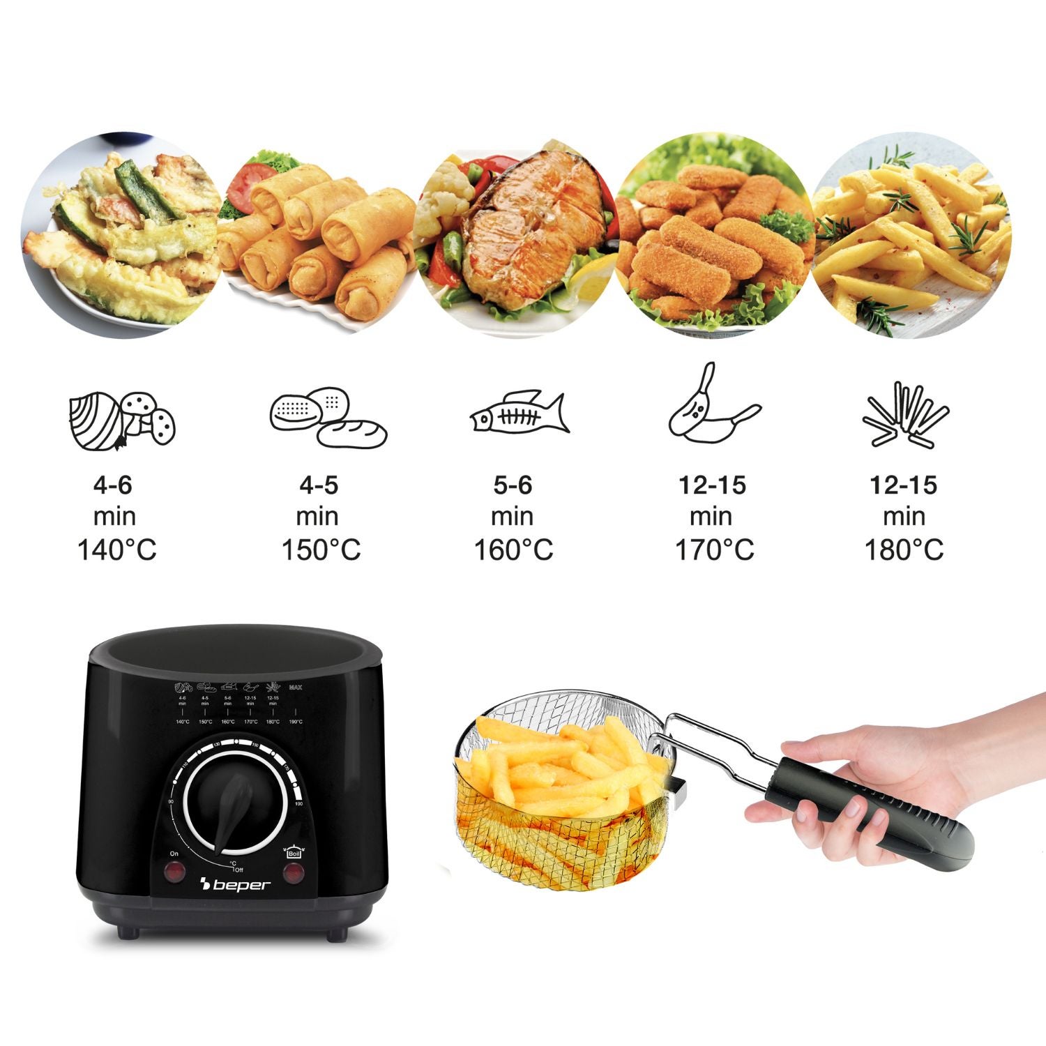 BEPER P101FRI100 Friteuse électrique 1 L, 950 W, panier en acier amovible, couvercle avec hublot, filtre amovible et lavable, température réglable - 7