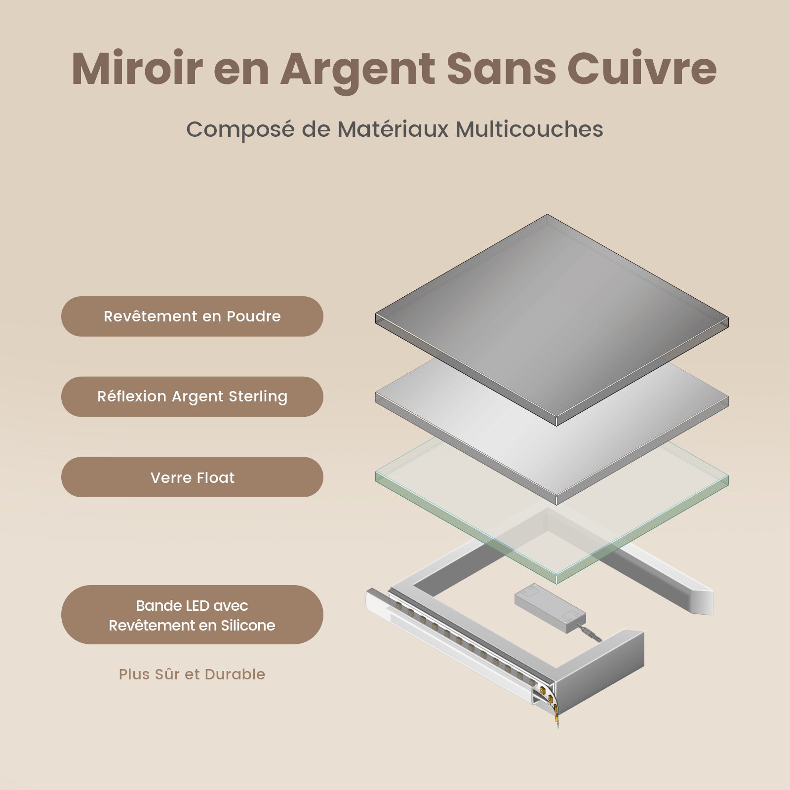 EMKE Miroir lumineux salle de bain 100x60cm, Miroir LED avec Interrupteur Tactile, 3x Grossissement, Miroir avec éclairage Lumière Blanche Froide - 5
