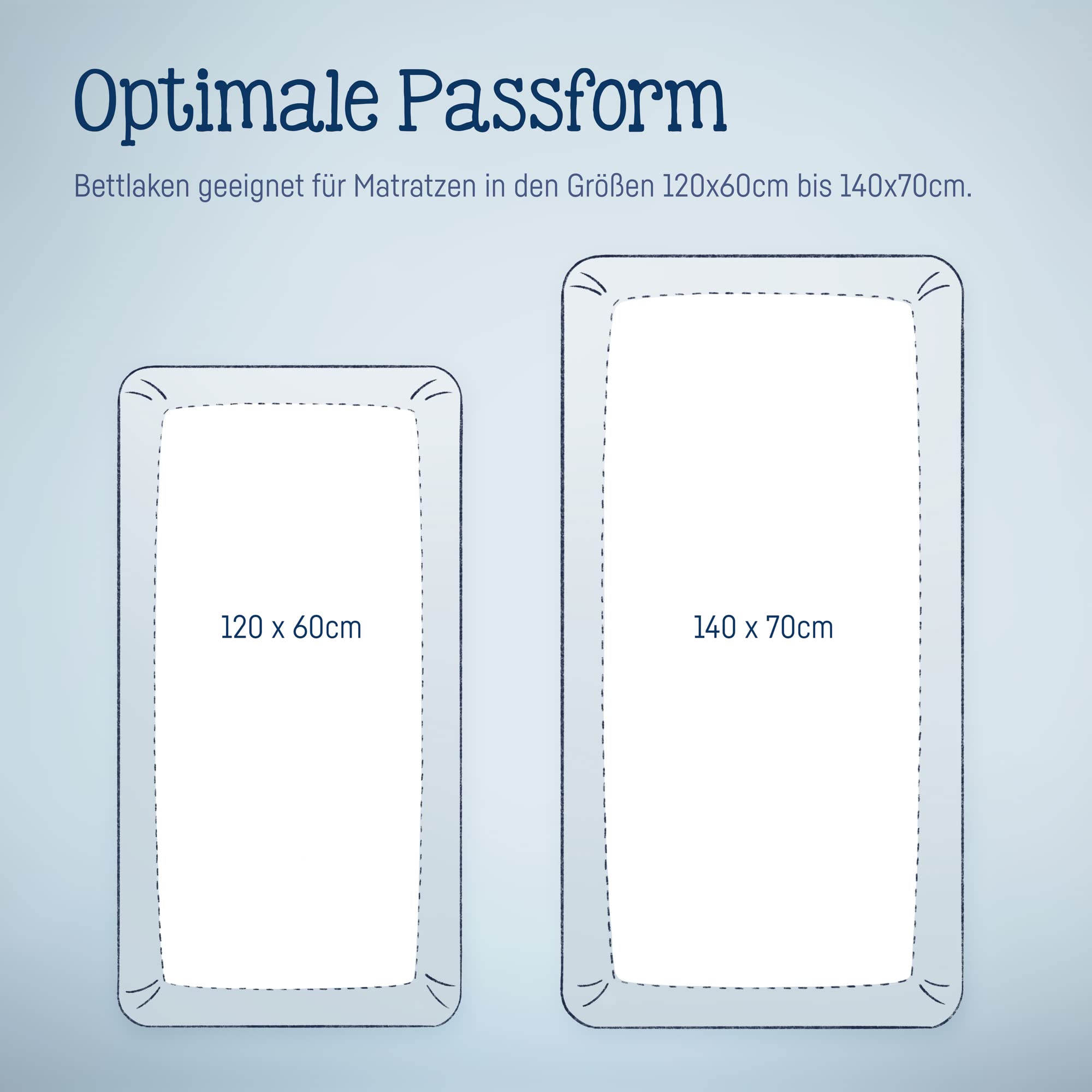 Julius Zöllner Lenzuolo con angoli elasticizzati in jersey per lettino, 100% jersey di cotone, certificato Oeko-Tex Standard 100, dimensioni: 60 x 12 - 7
