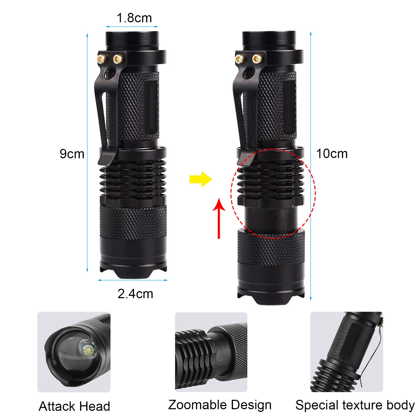 Lampe de poche UV - TBEST - Rechargeable - 365 Nm - Alliage d'aluminium - Intérieur - Bricolage