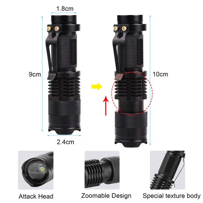 Lampe de poche UV - TBEST - Rechargeable - 365 Nm - Alliage d'aluminium - Intérieur - Bricolage Lampe de poche UV - TBEST - Rechargeable - 365 Nm - Alliage d'aluminium - Intérieur - Bricolage