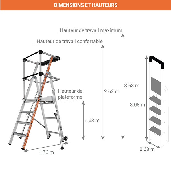 TUBESCA-COMABI - Plateforme Individuelle - RAPTOR - Garde-Corps Sangles - 7 marches - 2
