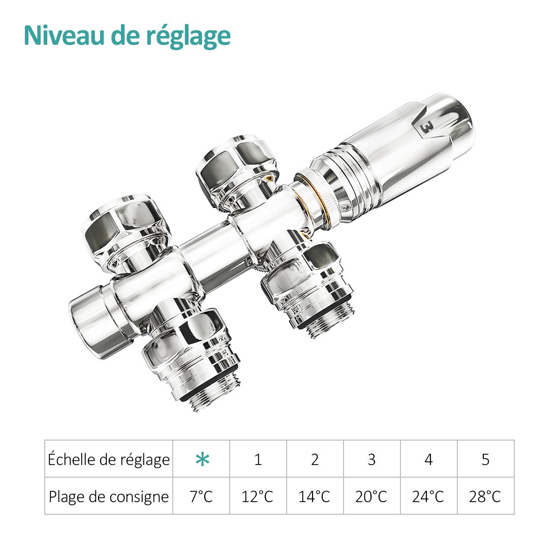 Set Multiblocco Per Termosifoni – Blocco Rubinetto Valvola Rubinetto Rubinetto Rubinetto Con Stato Termico – Cromato | Leroy Merlin