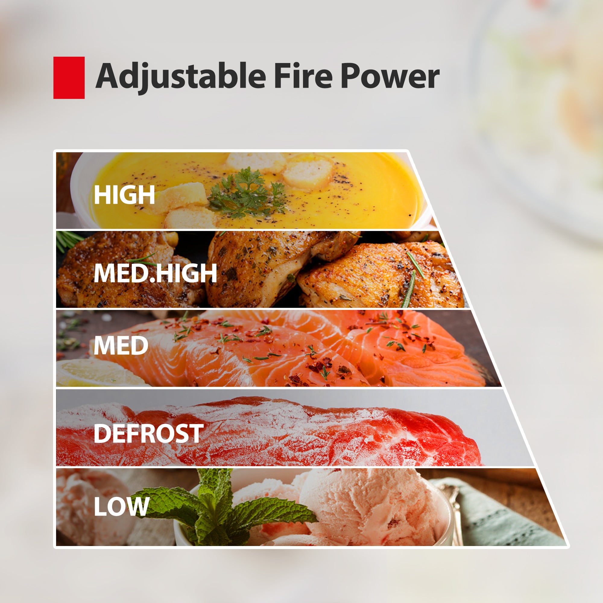 Micro-ondes grill pose libre - TOSHIBA - MW2-AG23P(BK) - Noir - 23L - 900W - Grill 1050W - Digital - 11