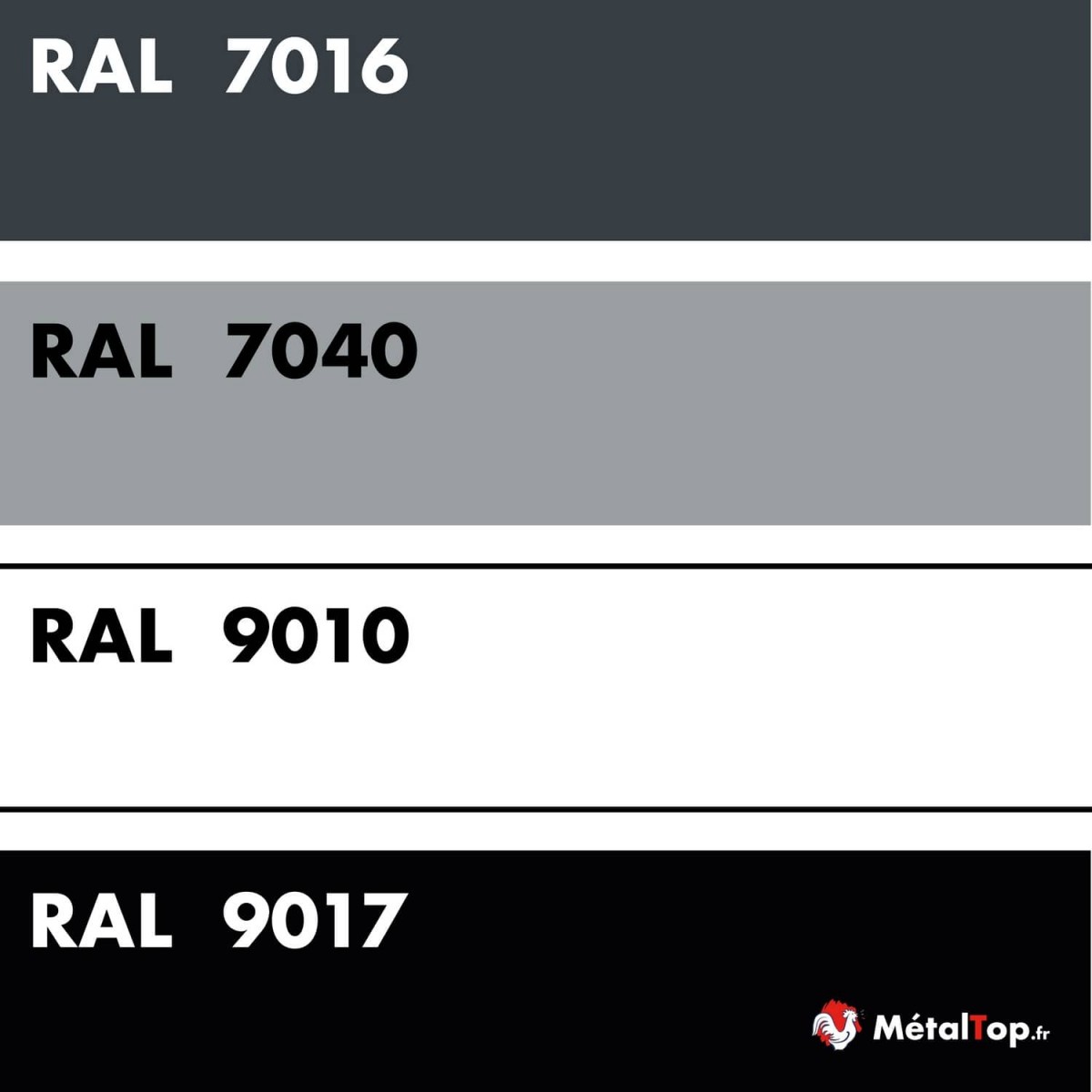 Antirouille Acier - Metaltop - Gris anthracite - RAL 7016 - Pot 15L - 8