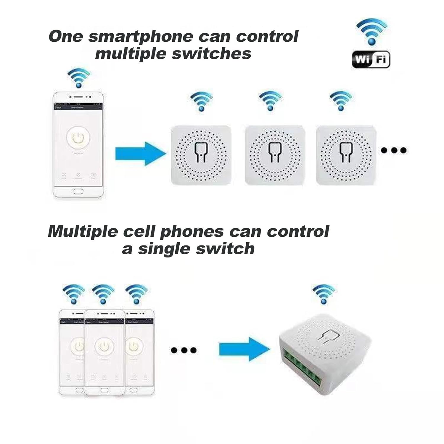 Interrupteur intelligent WiFi, compatible avec Alexa/Google Home, contrôle à distance via application, bidirectionnel 16A (lot de 4) - 6