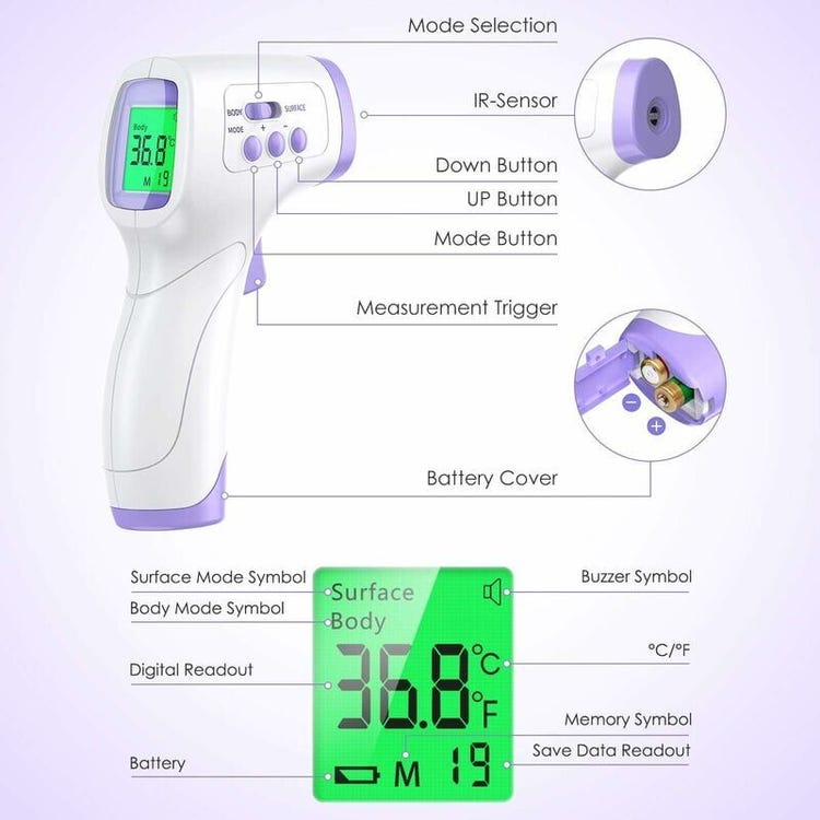Thermomètre Frontal Thermometre Infrarouge avec Alerte Fièvre 2 en 1 Thermometre sans contact frontal avec Fonction Mémoire - 4