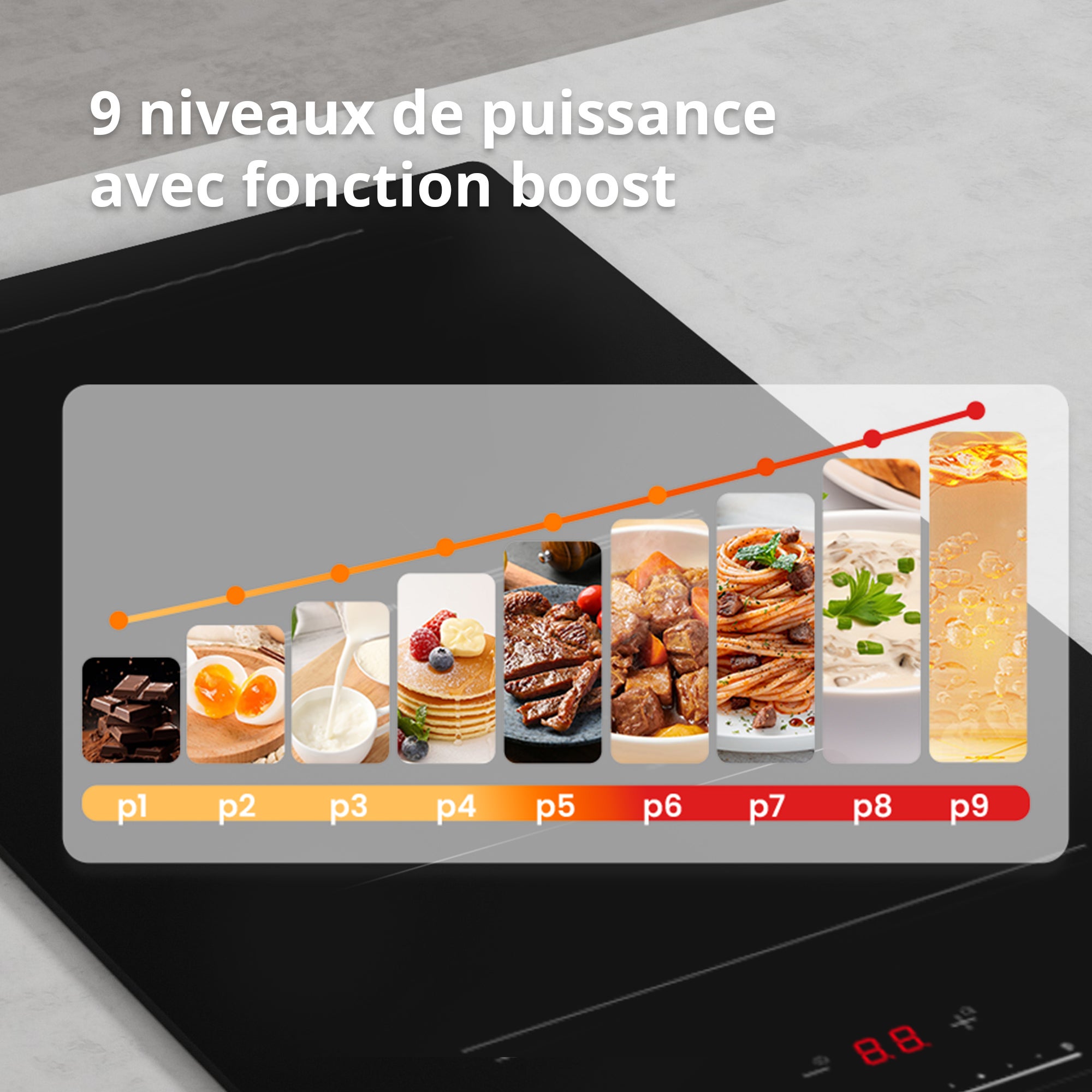 Domino Induction Plaque à Induction encastrable COMFEE 2 Foyers avec Zone Flexible 3500W CIH351D215K1 - 7