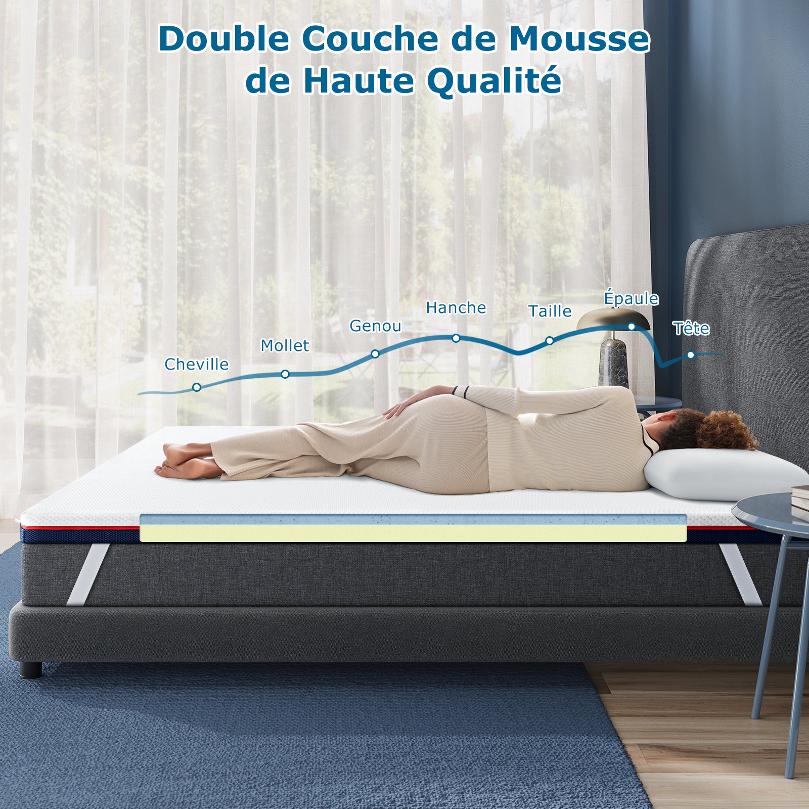 Surmatelas 140x200 cm INRE, Epaisseur 8cm, Mousse à mémoire de forme, haute densité, avec housse hypoallergénique lavable - 5