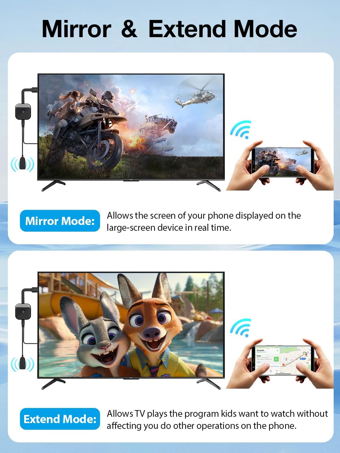 Wireless HDMI Adapter, Dongle HDMI sans Fil Miracast 1080P Adaptateur d'Affichage HDMI sans Fil Double Bande 5 GHz/2,4 GHz Compatible avec iOS/Androi - 5