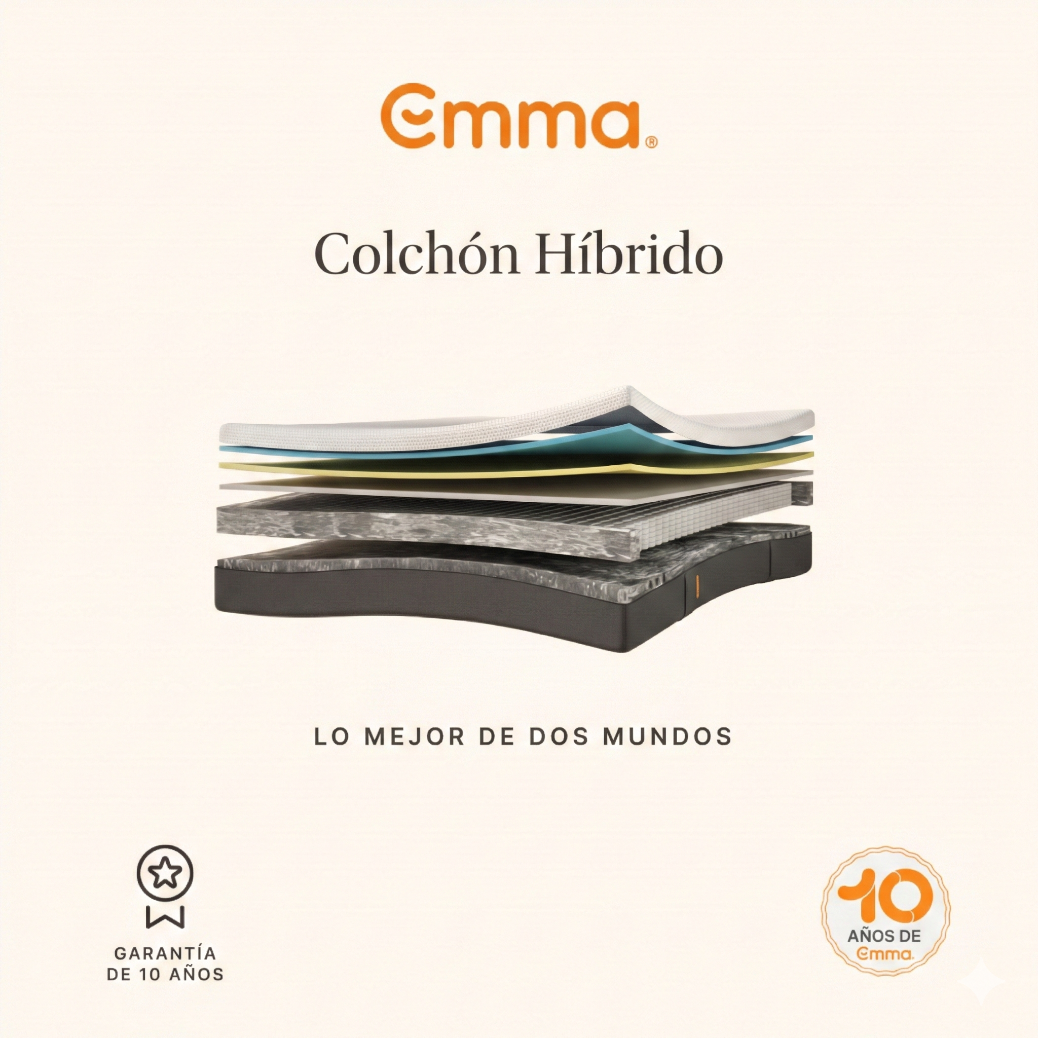 EMMA | Matelas Hybride 160x200 | Mémoire de Forme + Ressorts | MEILLEUR CHOIX Emma | Dos Apaisé | Soutien Et Respirabilité | 25 cm - 3