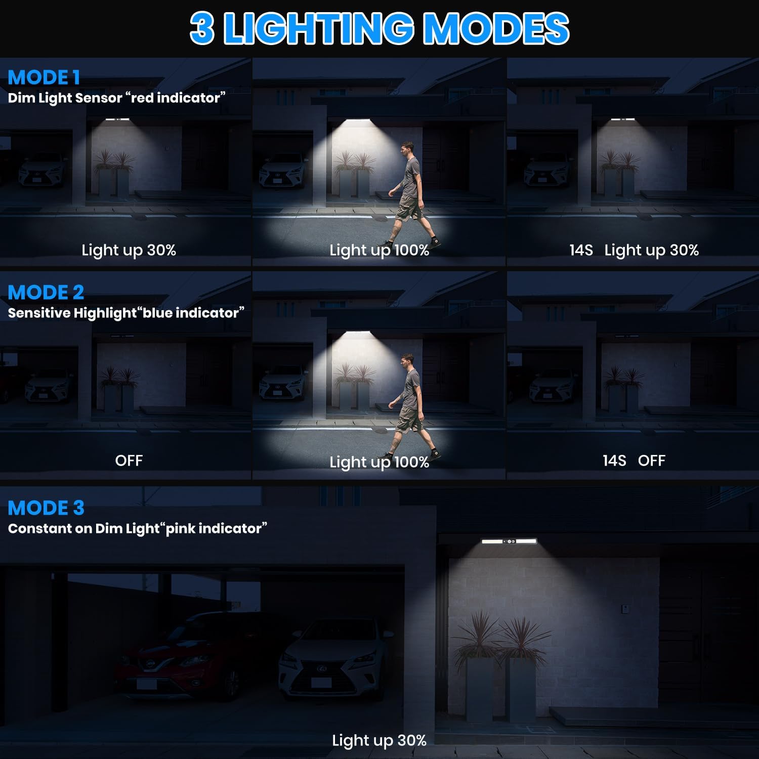 (Luz branca fria) Conjunto de 2 luminárias solares de encaixe com sensor de movimento, 36 LEDs, ideal para iluminação externa, cercas, garagens - 3