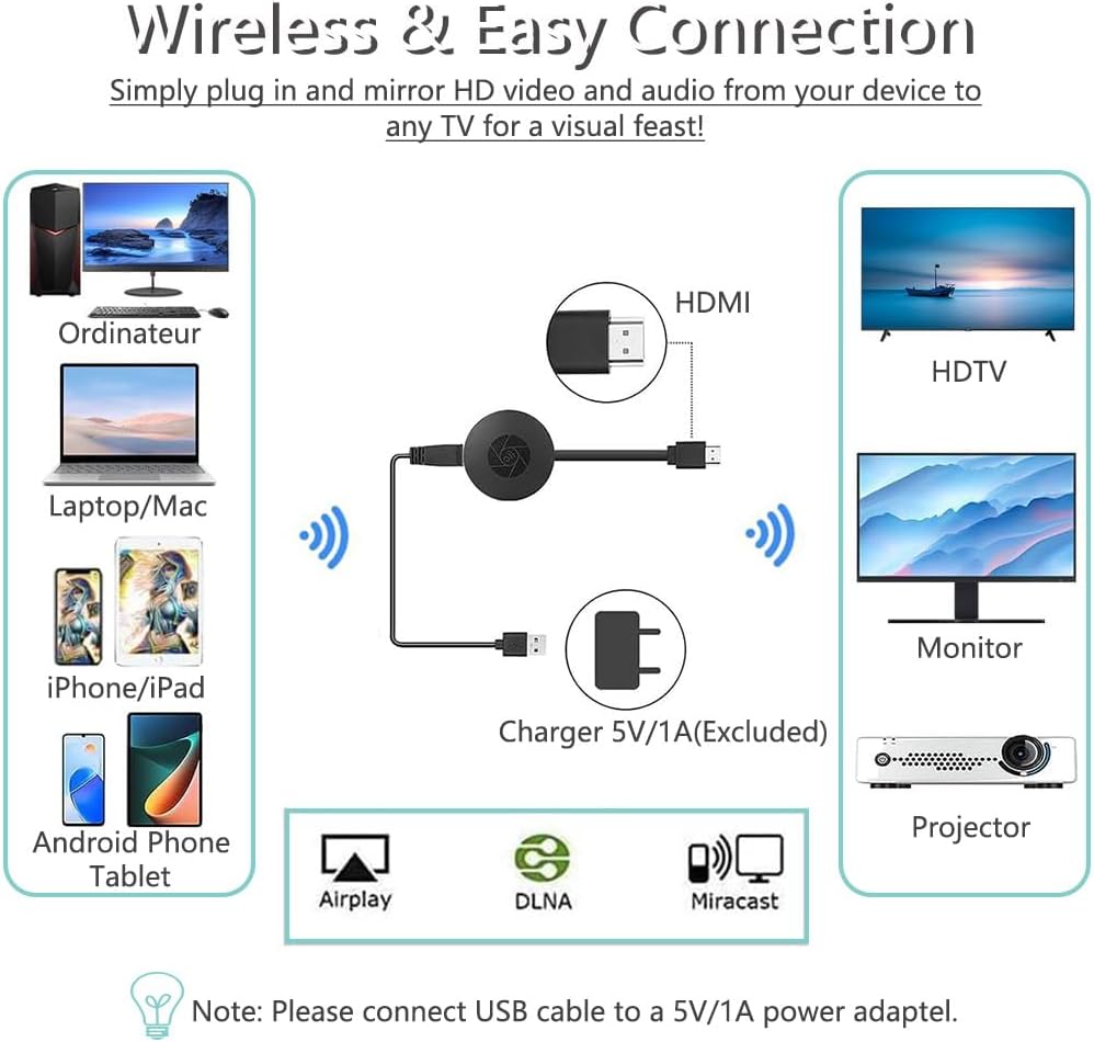 Miracast HDMI Dongle D'affichage Wireless HDMI Display Adapter HDMI Display Dongle WiFi Sans Fil Récepteur Streaming Seurico TV Box pour iPhone/iPad - 4