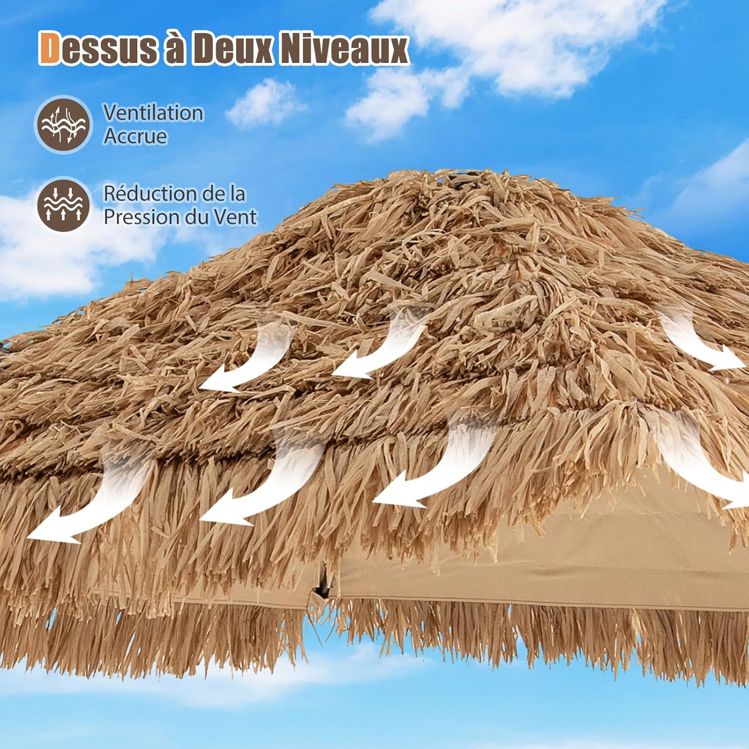 2,7M Parasol Paille en PE, Parasol Déporté Suspendu de Style Hawaïen Tropical, avec Double Toits, 8 Baleines, Base Non Incluse - 3