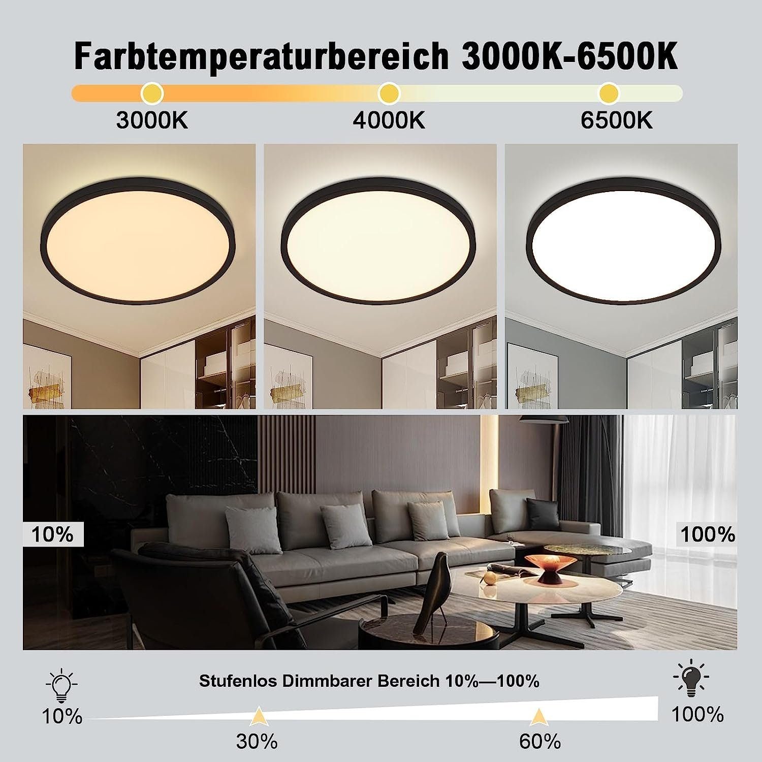 Plafoniera LED rotonda IP54 32 W 2958 lm 6500 K ? – impermeabile, per bagno, camera, cucina, salotto, Classe E | Leroy Merlin