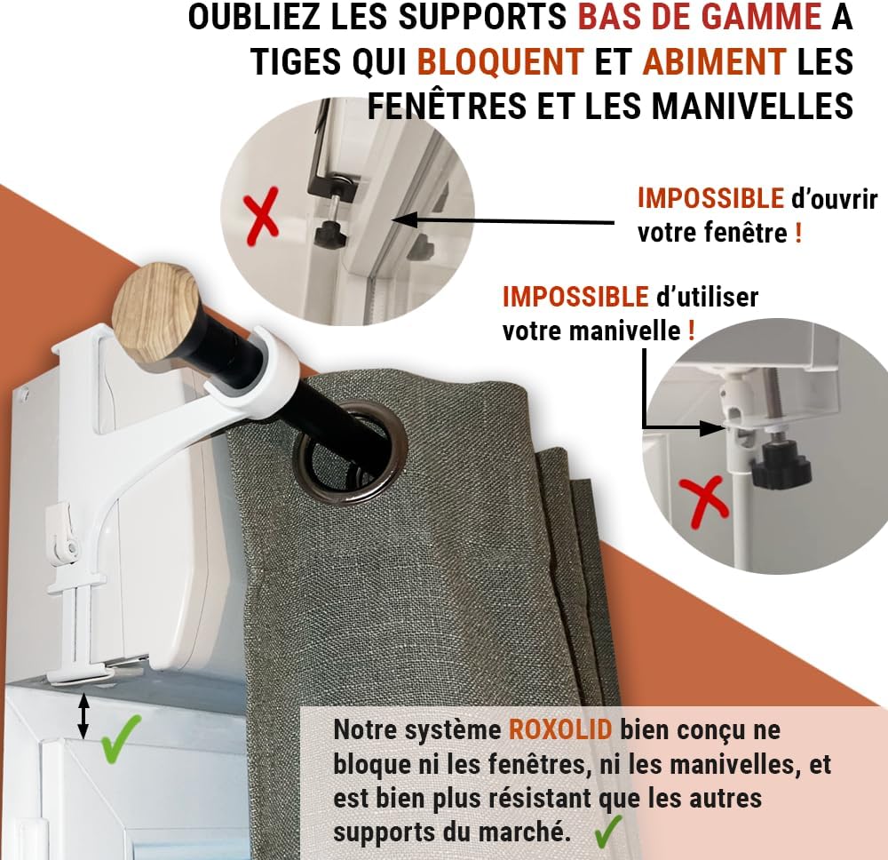 Kit de 2 supports de tringle à rideaux pour coffre de volet roulant ...