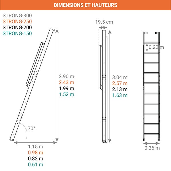 Echelle de meunier rabattable noire 8 marches - Hauteur sol à sol 1.99m - Largeur 36cm - STRONG-200 - 2
