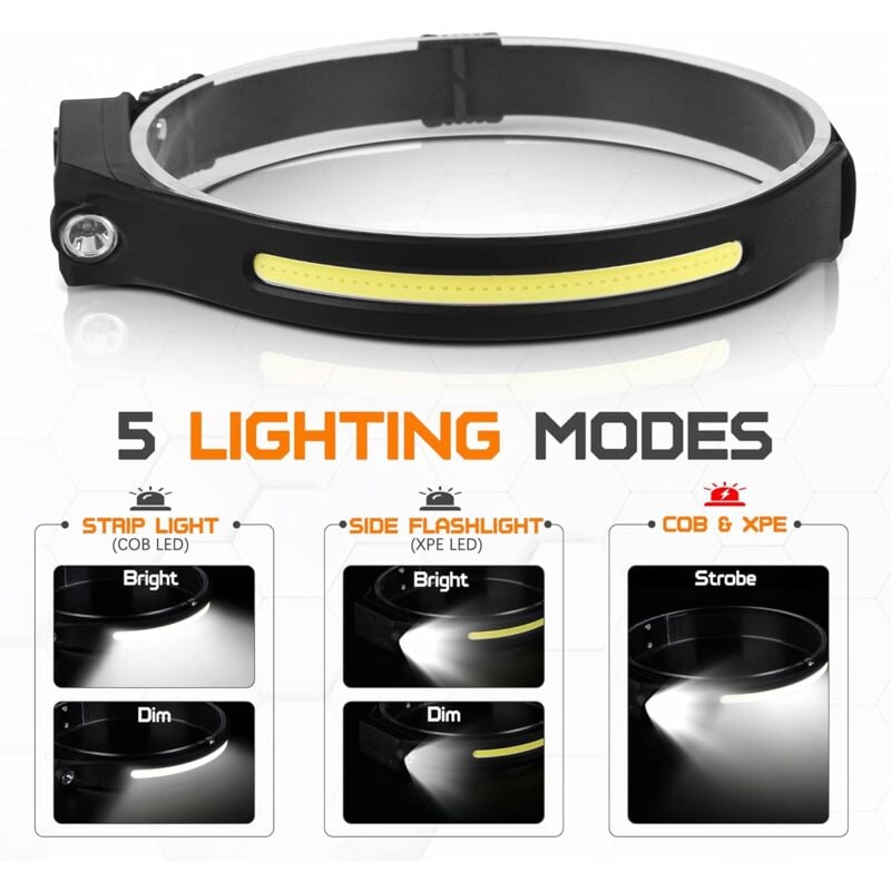 Lampe Frontale LED Rechargeable 2000 Lumens 2 Pcs - Ultra Puissante Avec Capteur, 10 Modes, IPX5 Pour Sport Et Outdoor