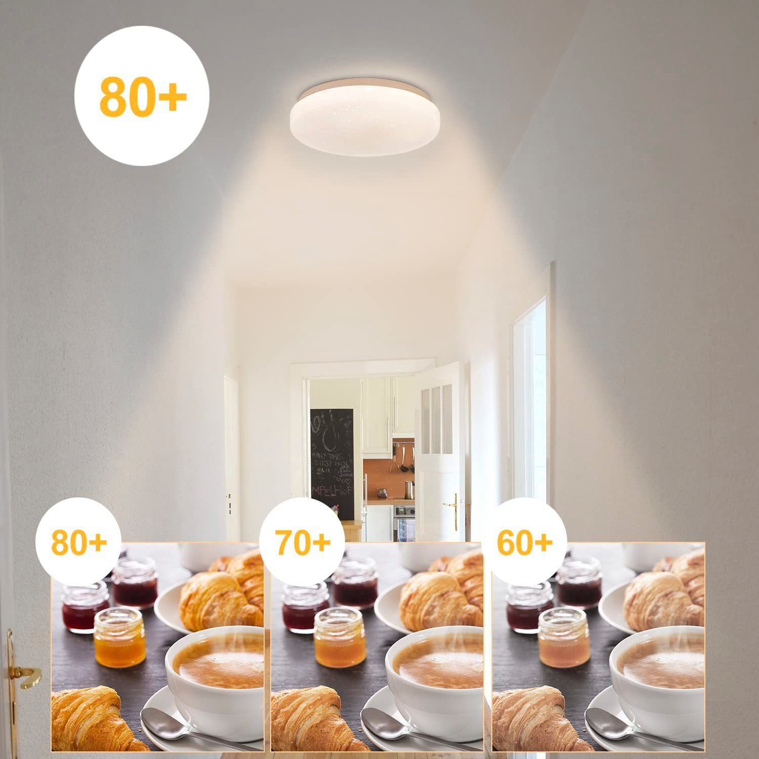 Plafoniera LED CLICLED 80W Con Effetto Cielo Stellato | Dimmerabile Con Telecomando | CCT 3000-6500K ø49cm