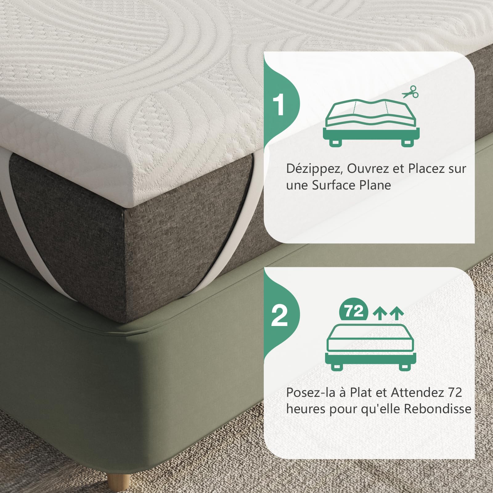 Novilla Surmatelas 80x190, 5CM Surmatelas en Mousse de confort, Certifié Sûr et Fiable par CertiPUR-US et Oeko-TEX, Absorbant et Respirant, Tissu Doux - 7