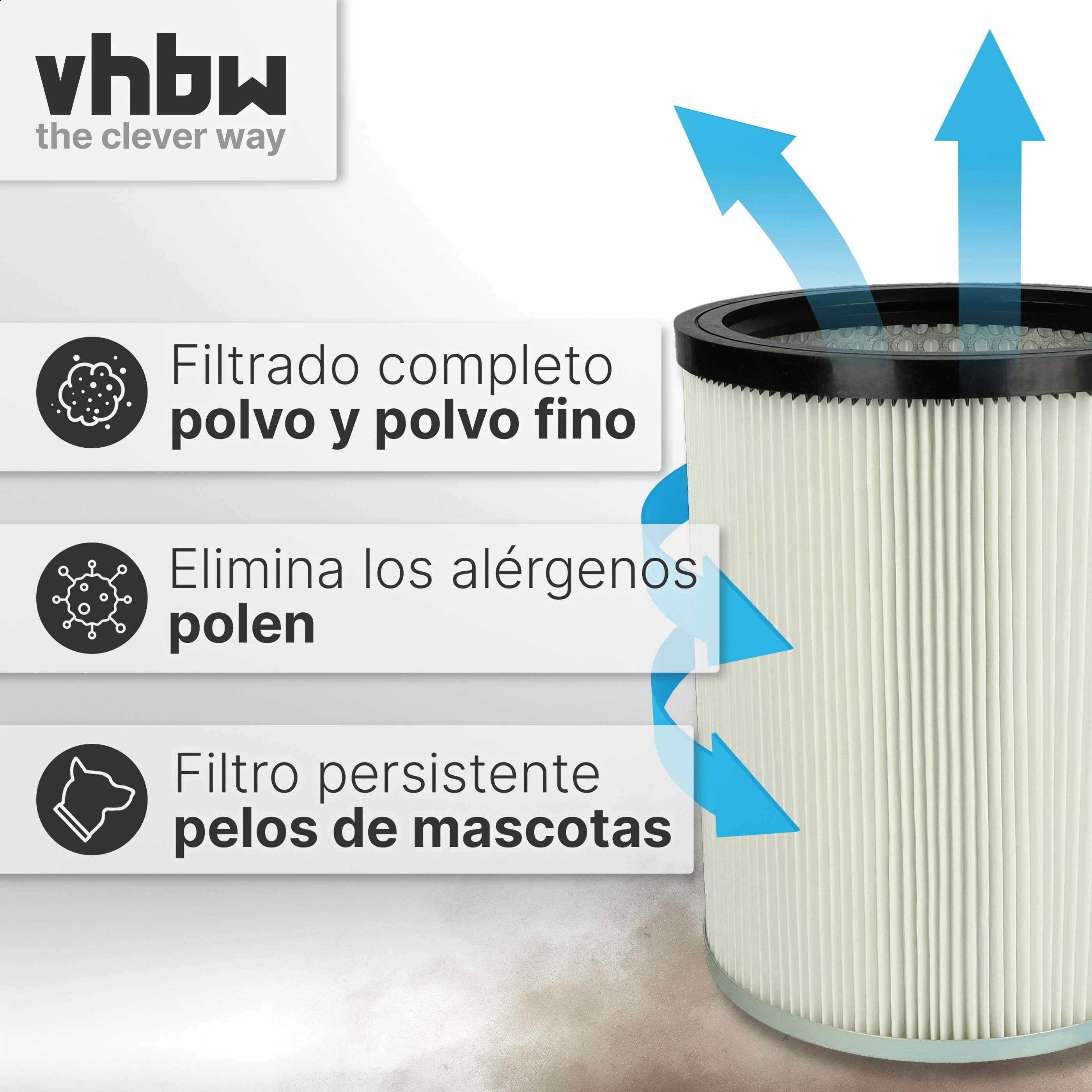 vhbw 10x filtre plissé compatible avec Kärcher NT 50/2 Me Classic *VEX, NT 50/2 Me Classic Edition *EU, NT 70/1 aspirateur - blanc - 7