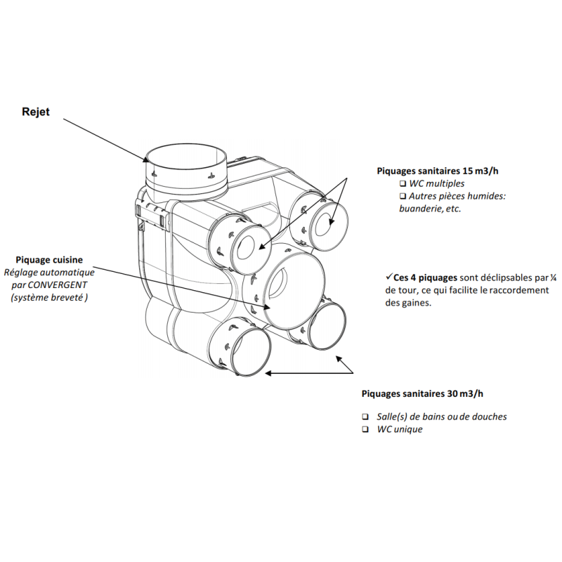 VMC simple flux autoréglable - DECO 2 N - 604140 S&P UNELVENT - 604140 - 3