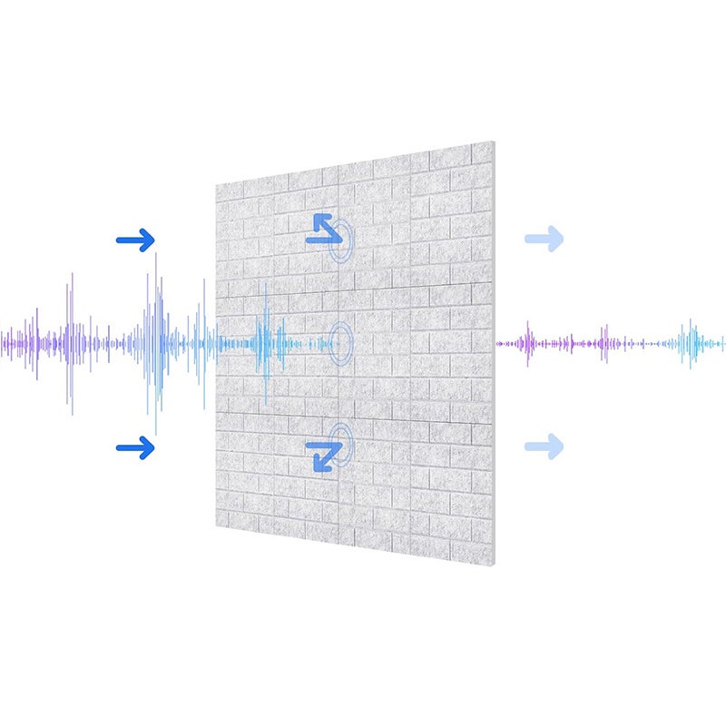 12 samoprzylepnych paneli akustycznych, z włókna poliestrowego o wysokiej gęstości, 30x30 cm, czarne - 3