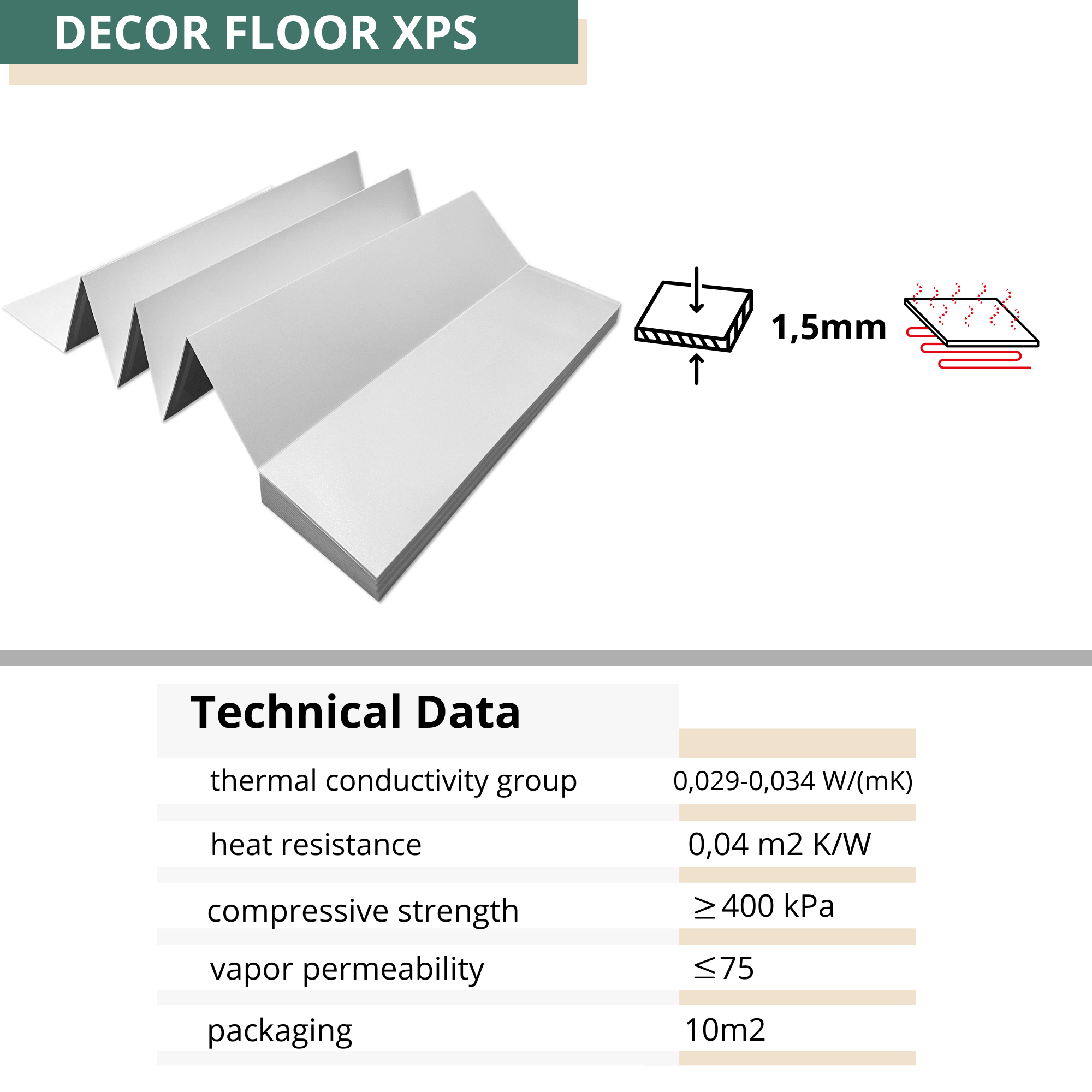 10m² Sous-couche LVT –Isolation phonique et thermique pour sol vinyle à clipser, réduction des bruits d’impact, haute densité 400 kPa 1,5 mm - 2