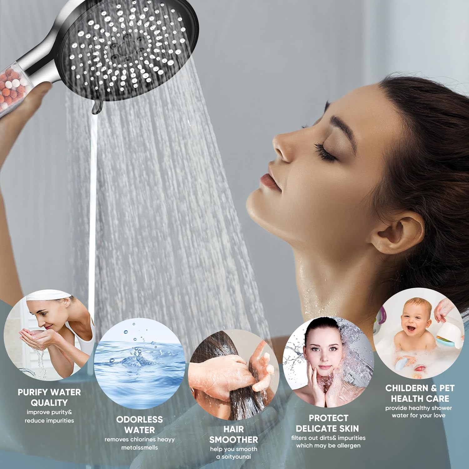 Pommeau de douche avec filtre économiseur d'eau, pommeau de douche anticalcaire haute pression, douche à effet pluie avec 5 types de jets, noir - 3