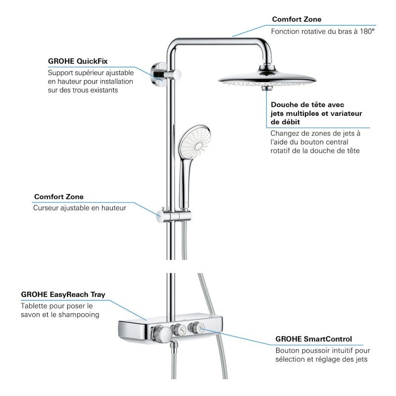 GROHE Colonne de douche thermostatique Euphoria Smartcontrol System 260 Mono - 7