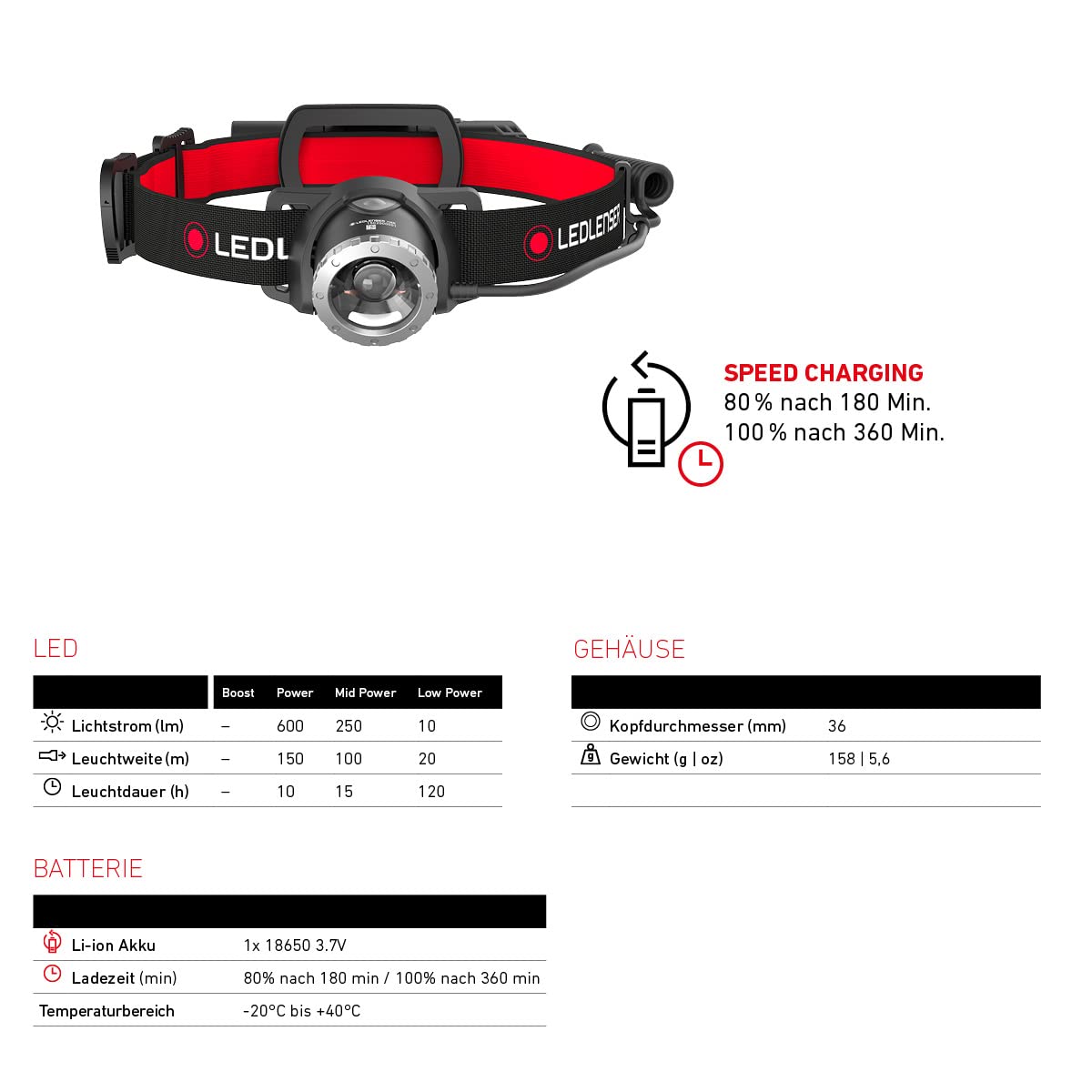 LED LENSER Phare H 8 R avec une batterie Li-ion - 2