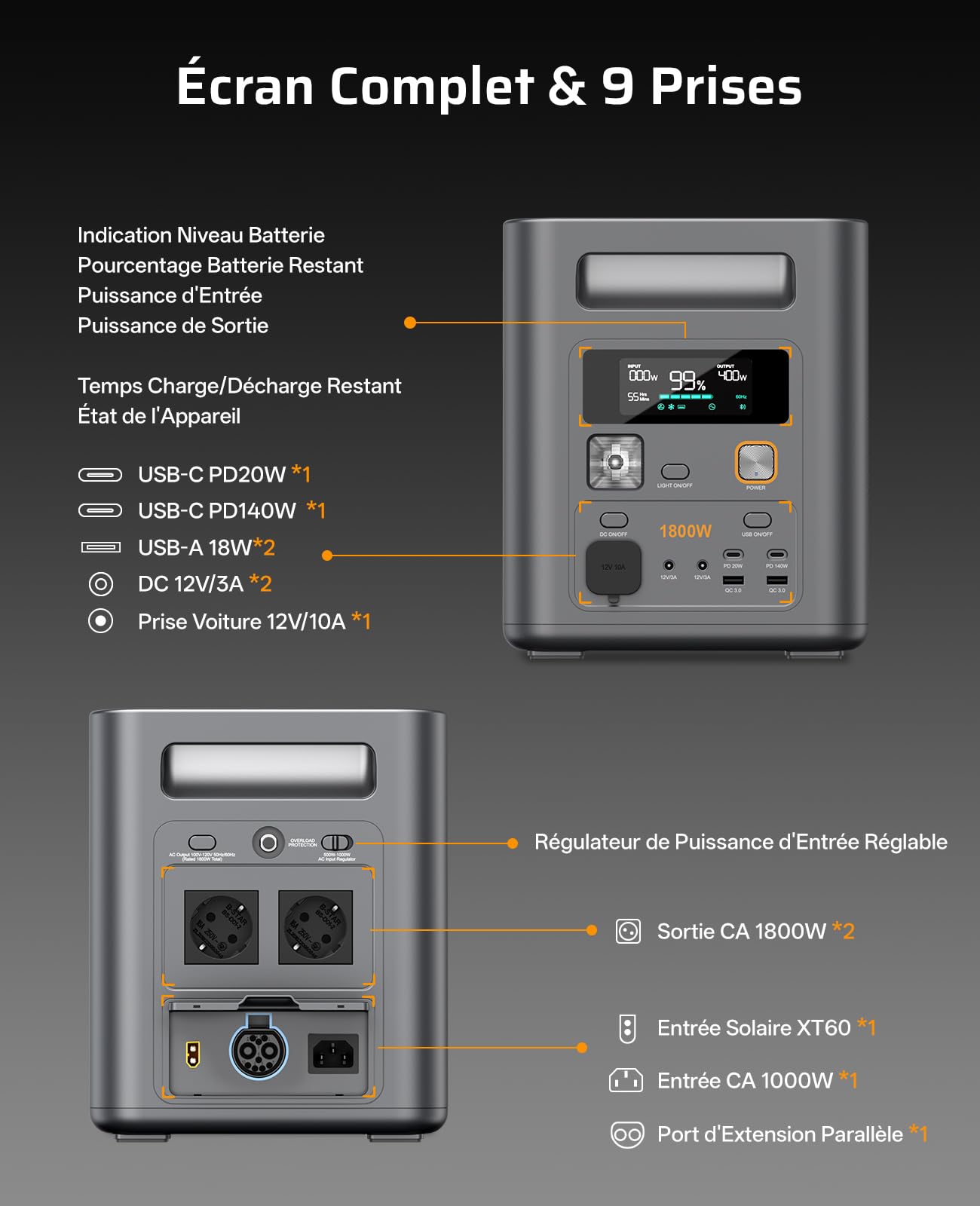 AFERIY P180 Pro 1800W Kit Solar Estação Energia + Painel Solar Dobrável 100W Casa - 5