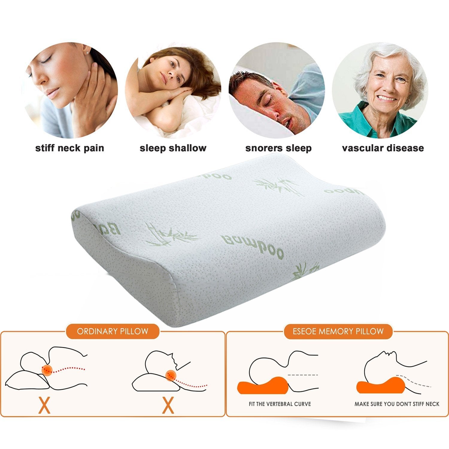 Sandwish - Cuscino ortopedico in memory foam, cervicale per collo, spalle e dolore per dormire, regolabile in altezza, cuscino ergonomico per dormire, per sdraiarsi laterale e supini