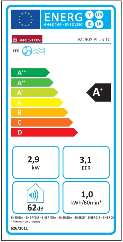 Etiqueta energética