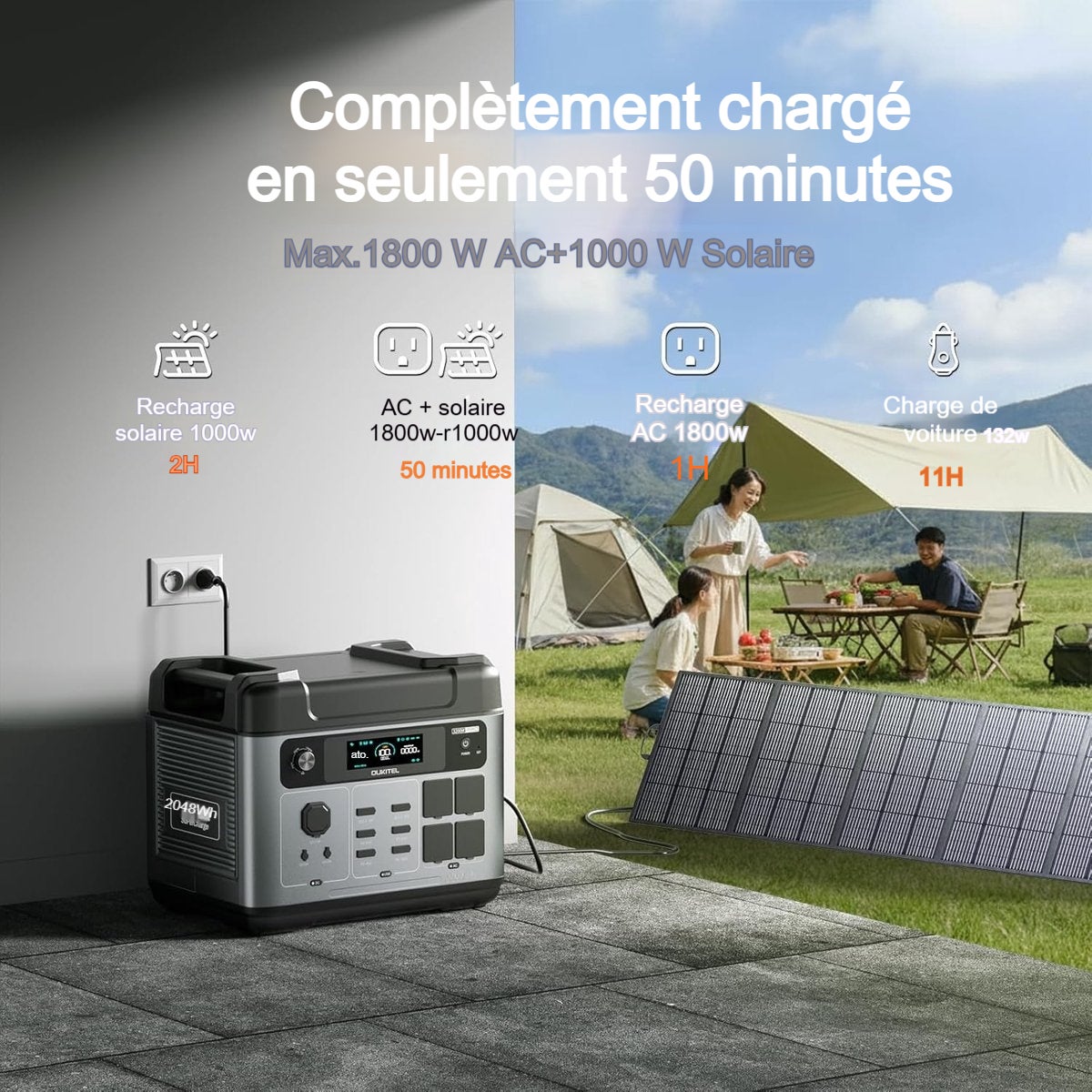 OUKITEL Batterie Portable 2048Wh P2001Eplus, Générateur Lithium Fer Phosphate, 2400W AC, Charge Solaire et Voiture, ABS+PC, Noir - 9