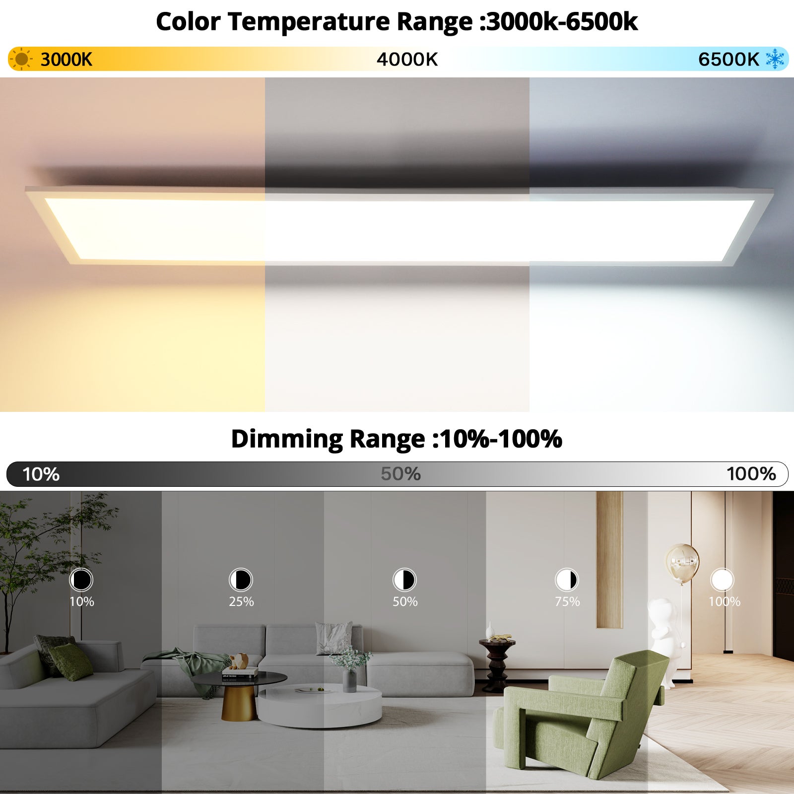 LOVHAUS Pannello LED 120x30CM Con Retroilluminazione RGB E Telecomando, Variazione Colori Bianchi E Intensità, Con Funzione Memoria E Timer, Interno - 3