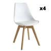 ver variante Color del asiento Blanco