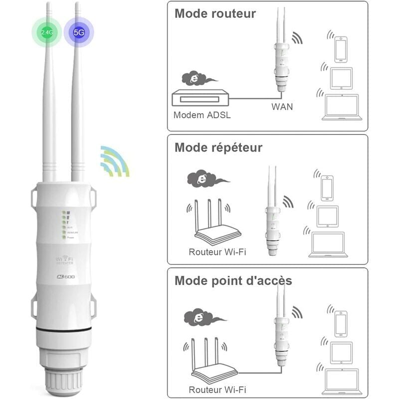 Wavlink AC600 Amplificateur WiFi/Repeteur WiFi Puissant Exterieur en Charge Poe/Dual-Band 2.4+5G/2 Antenne WiFi Longue Portée - 4