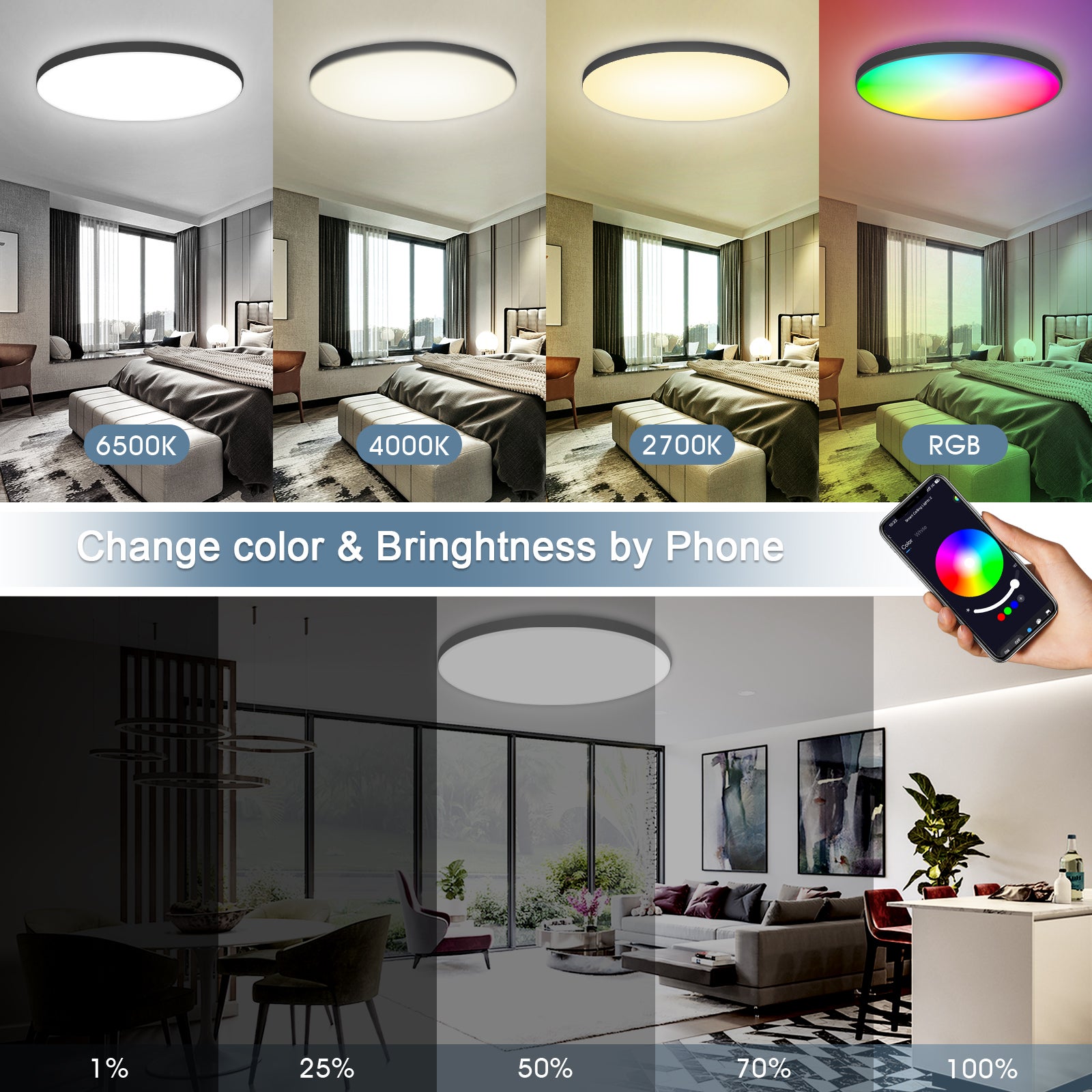 LOVHAUS Lamp Sufitowa LED RGB 24W Regulowana, 16 Milionów Kolorów, 2700K-6500K, Pilot I Aplikacja - 4