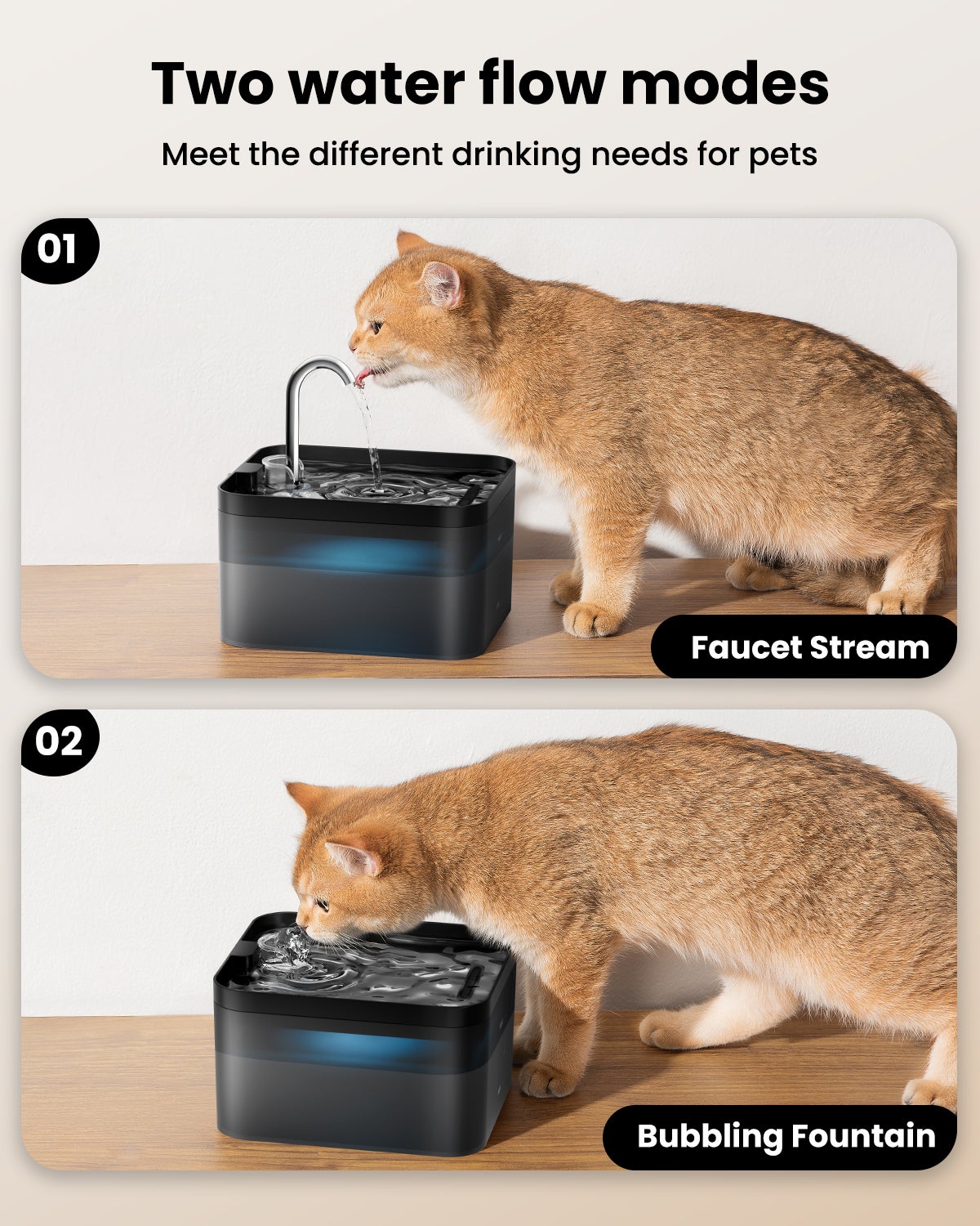 2.2L Fontaine à eau pour animaux Distributeur d’eau pour chat avec 2 modes de débit Fontaine à eau pour chat - 3