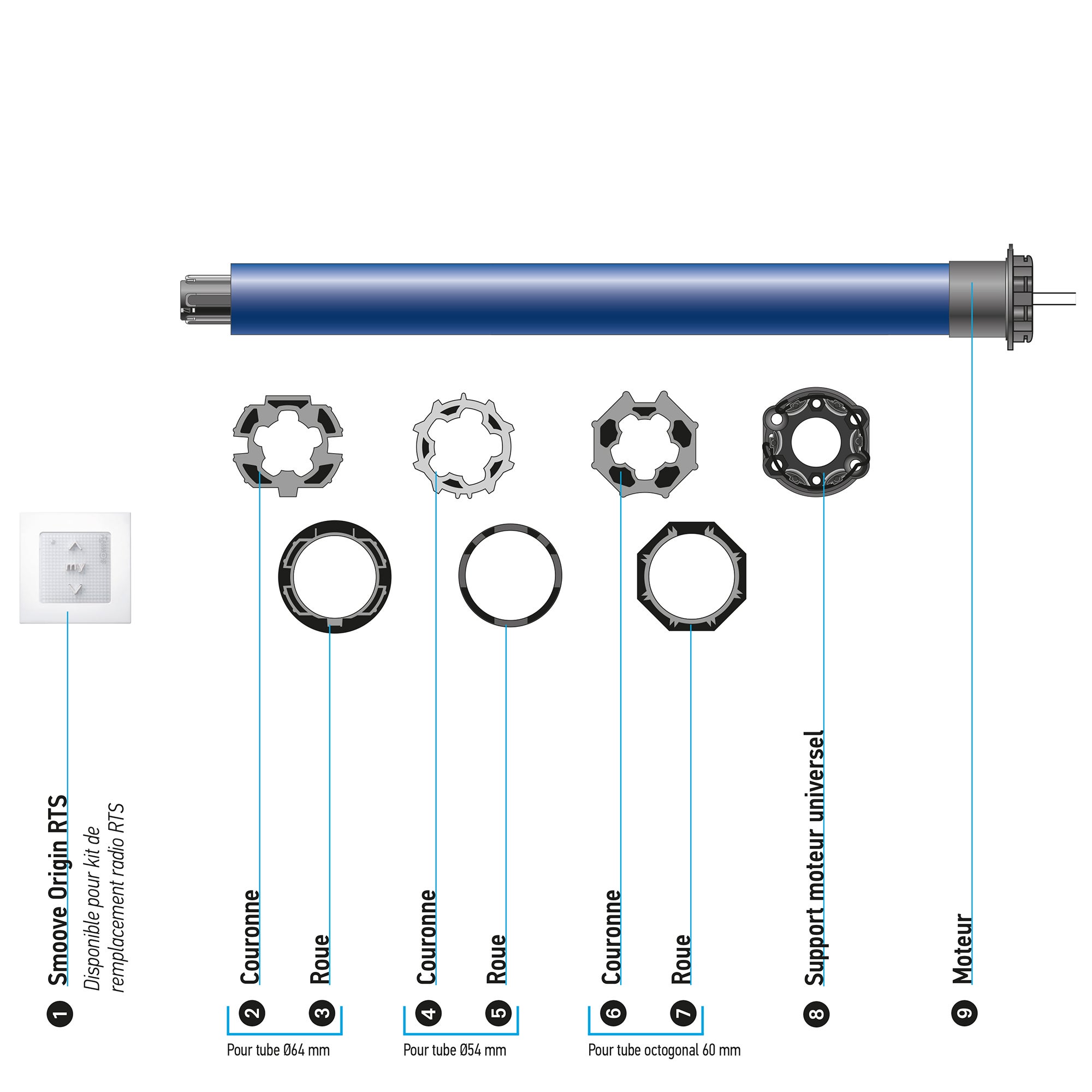 Somfy - Kit de remplacement avec moteur Altus RTS pour moteur volet roulant - Radio RTS - 4