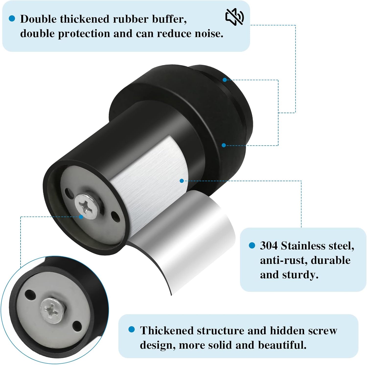 Lot de 2 butées de porte noires très résistantes en acier inoxydable - Protection murale décorative en caoutchouc solide pour plinthes - 65 mm - 3